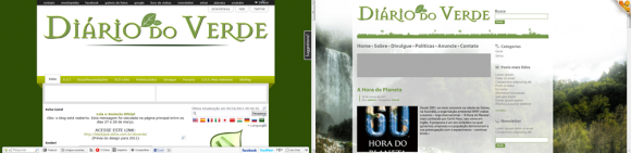 DV - Blogger - WordPress